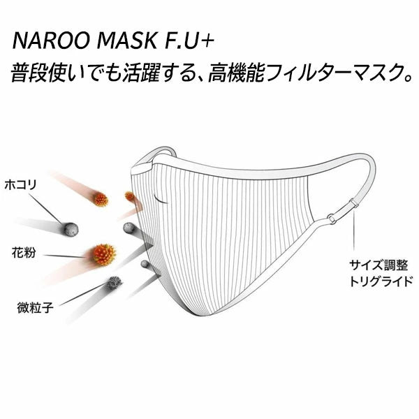 NAROO MASK F.U+ Sサイズ – 高密度フィルター構造×ノースクリップ付き、快適フィットの多機能フェイスマスク