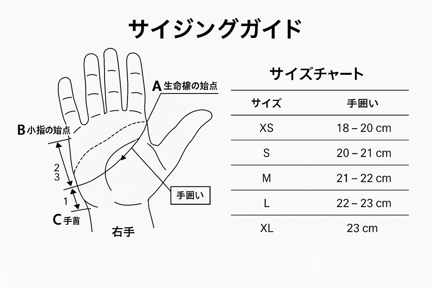 Rapha プロチーム ミット( ブラック)