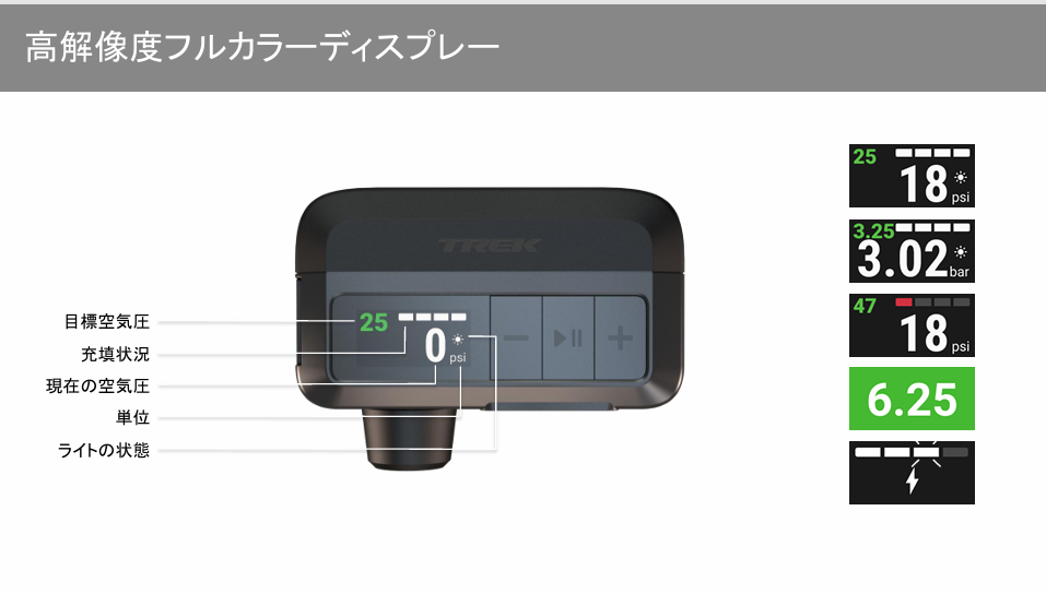 Air Rush 電動ポンプ