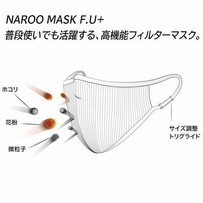 NAROO MASK F.U+ Sサイズ – 高密度フィルター構造×ノースクリップ付き、快適フィットの多機能フェイスマスク