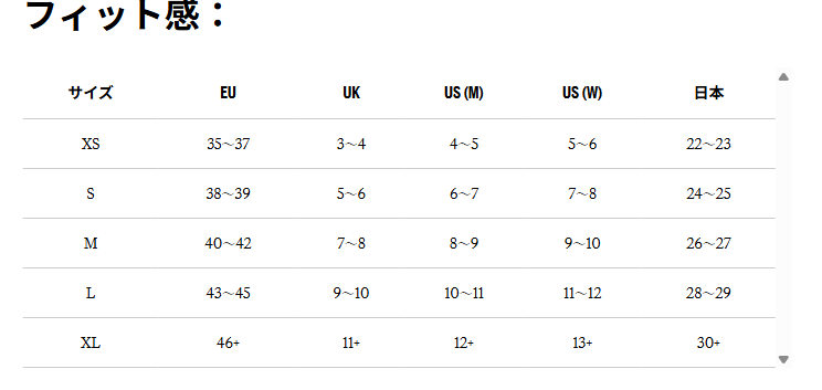 Rapha プロチーム ソックス - ショート丈