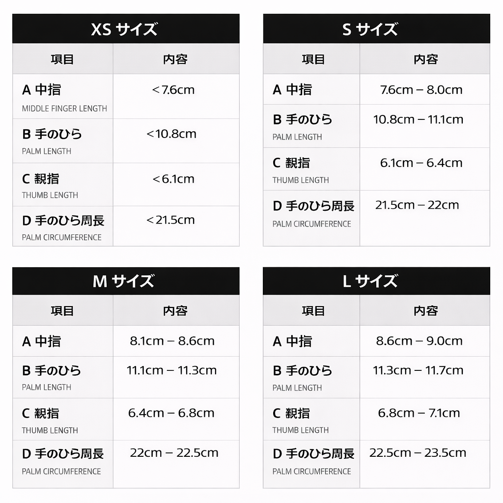 SPECIALIZED MEN'S BODY GEOMETRY GRAIL SHORT FINGER GLOVES