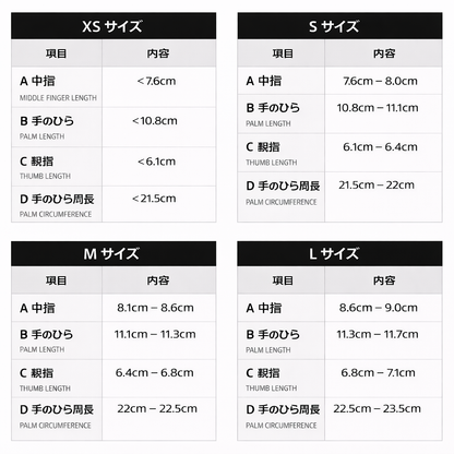 SPECIALIZED MEN'S BODY GEOMETRY GRAIL SHORT FINGER GLOVES